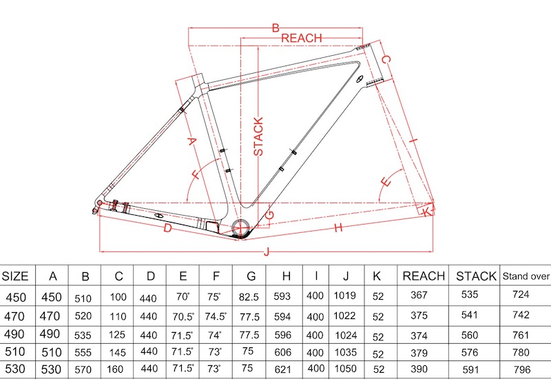 Gravel Fahrrad Carbon Framesets Geometrie