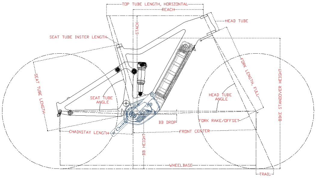 E-Bike Rahmengeometrie und Größentabelle
