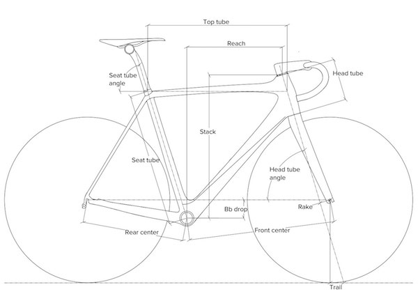Rennrad- und Hybrid-Rahmengeometrie