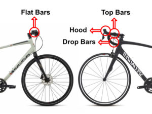 Rennrad und Hybrid-Komfort