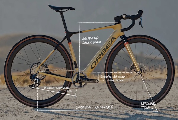 2023 Orbea Gain Carbon X20 Road & Gravel E-Bike Geometrie