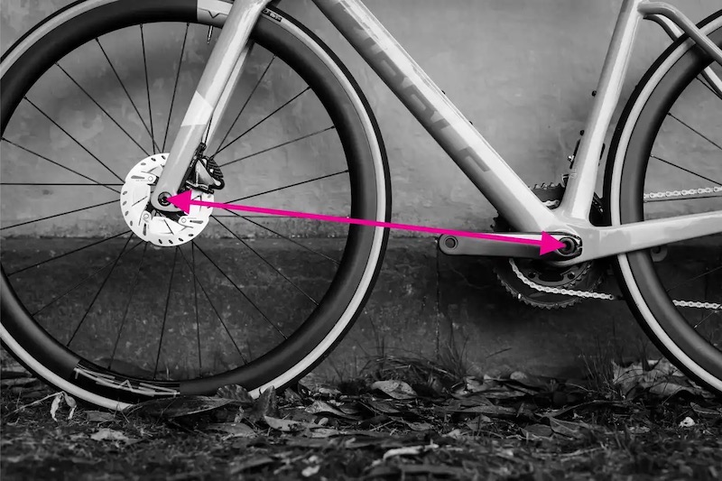 Abstand der Vorderachse des Fahrrads